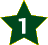 BSET 1